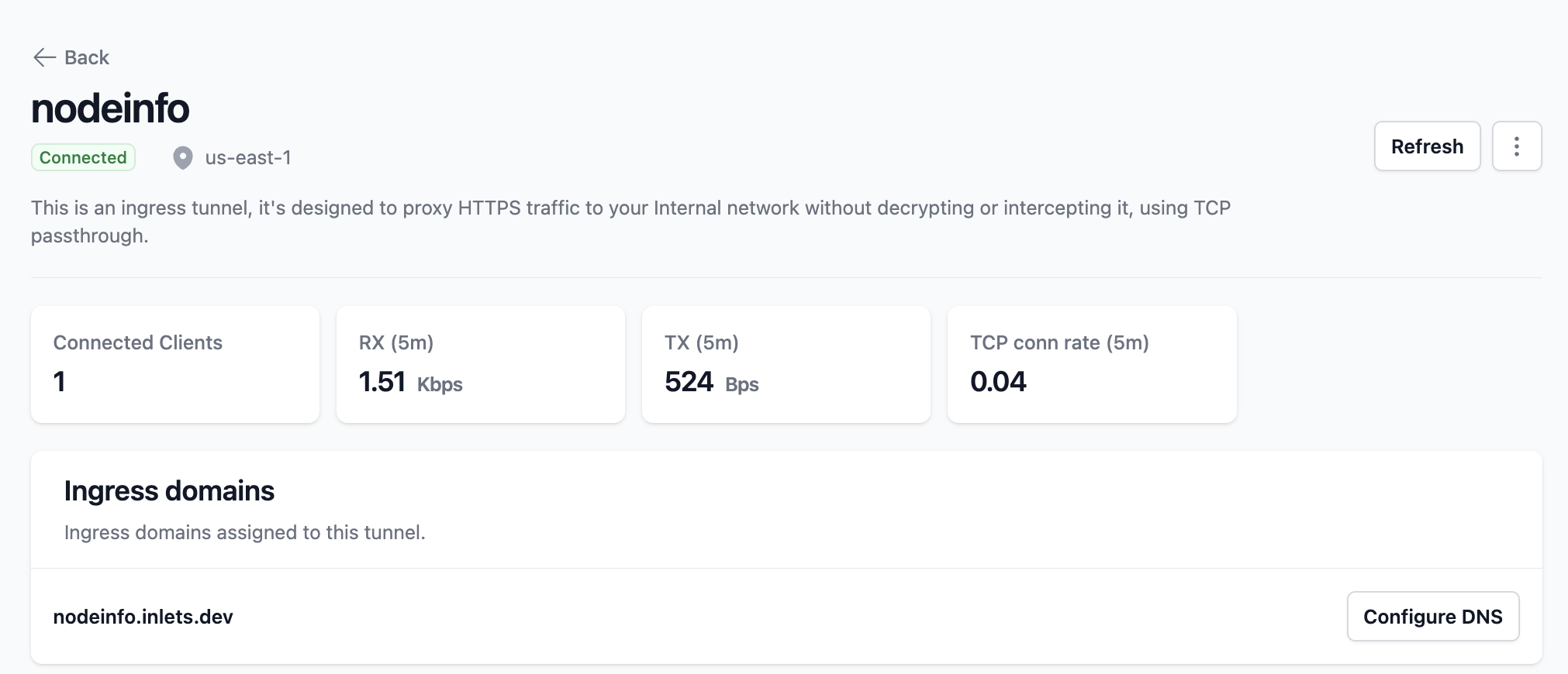 The inlets-cloud dashboard